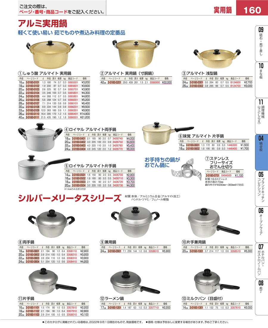 鍋全般 ページ160