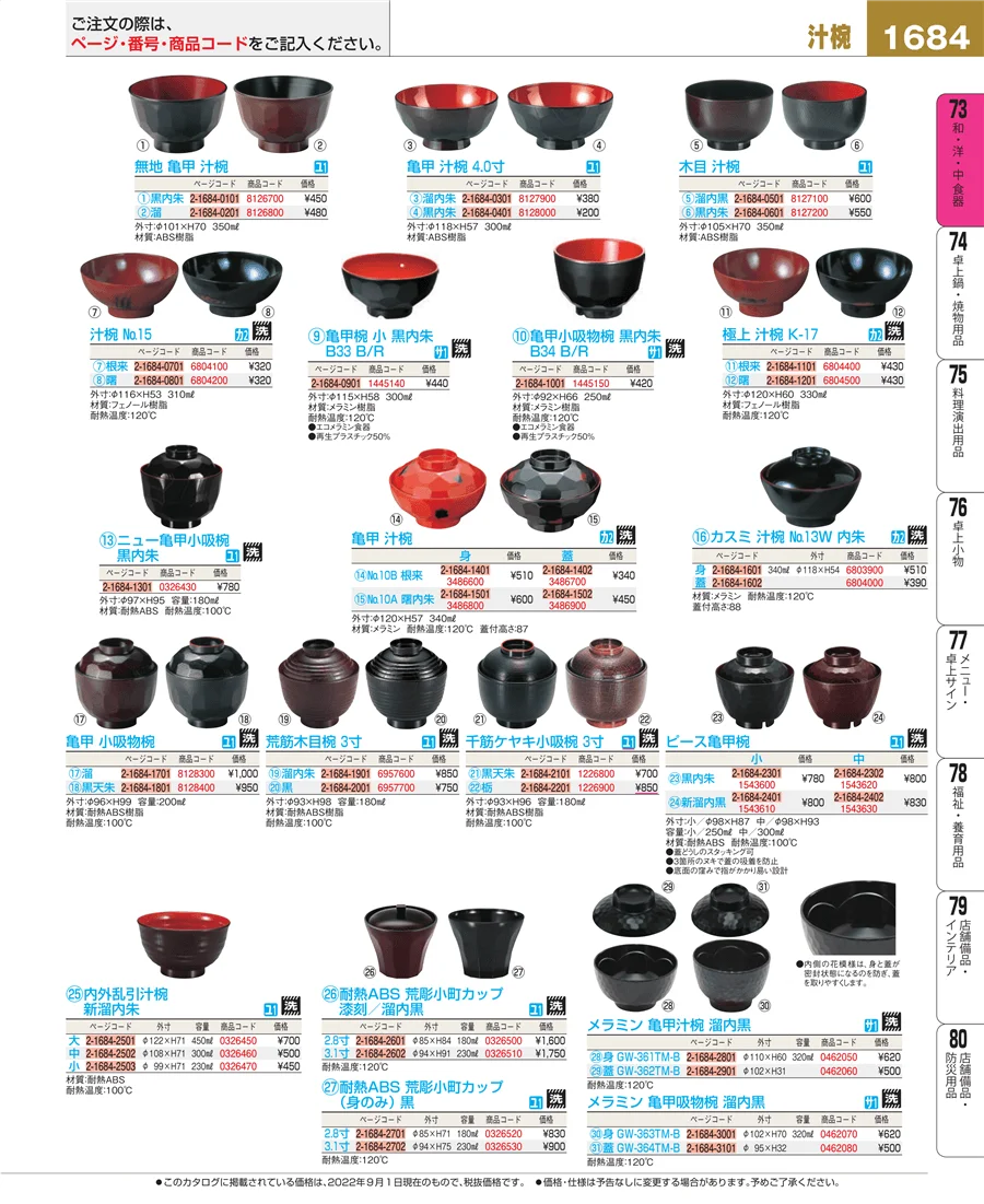和・洋・中 食器 ページ1684