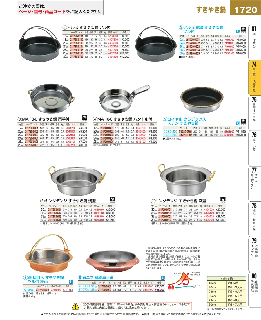 卓上鍋・焼物用品 ページ1720