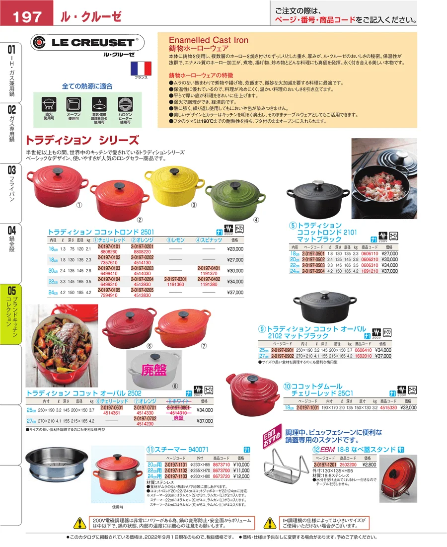 ブランドキッチンコレクション ページ197