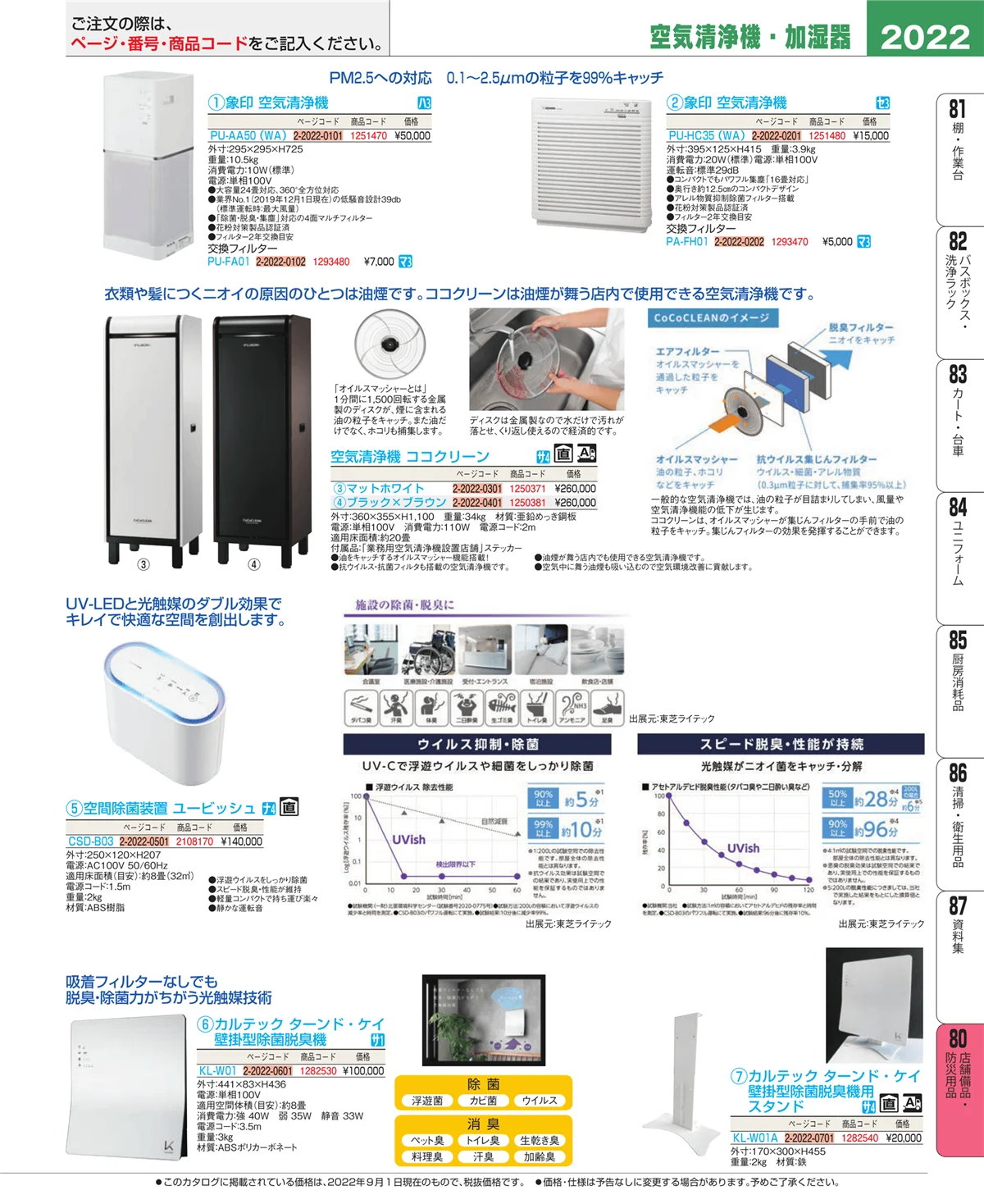 EBM業務用厨房用品カタログvol.22・ページ番号2022・店舗備品・防災用品