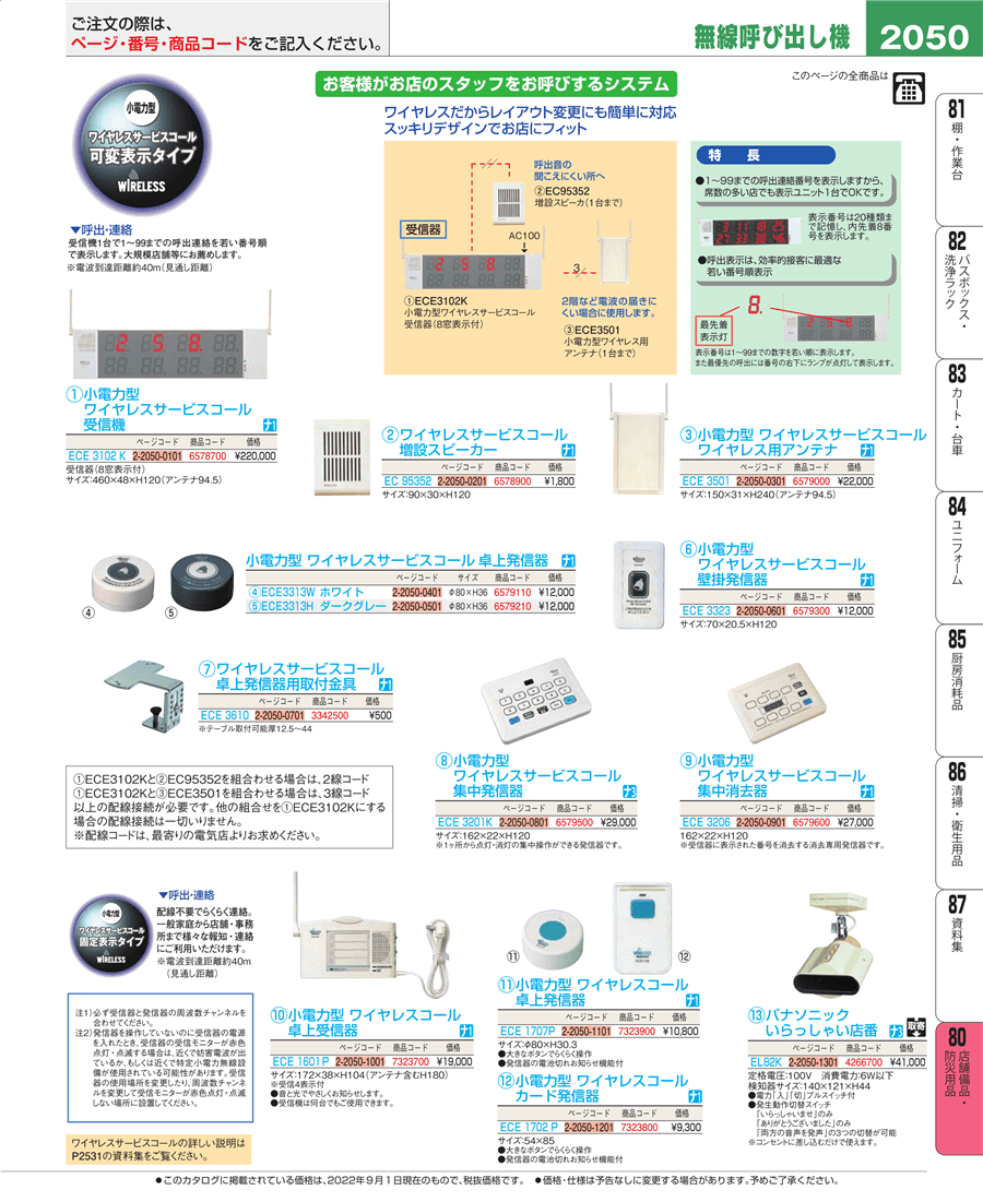 No.e22-6578700小電力型 ワイヤレスサービスコール 受信機