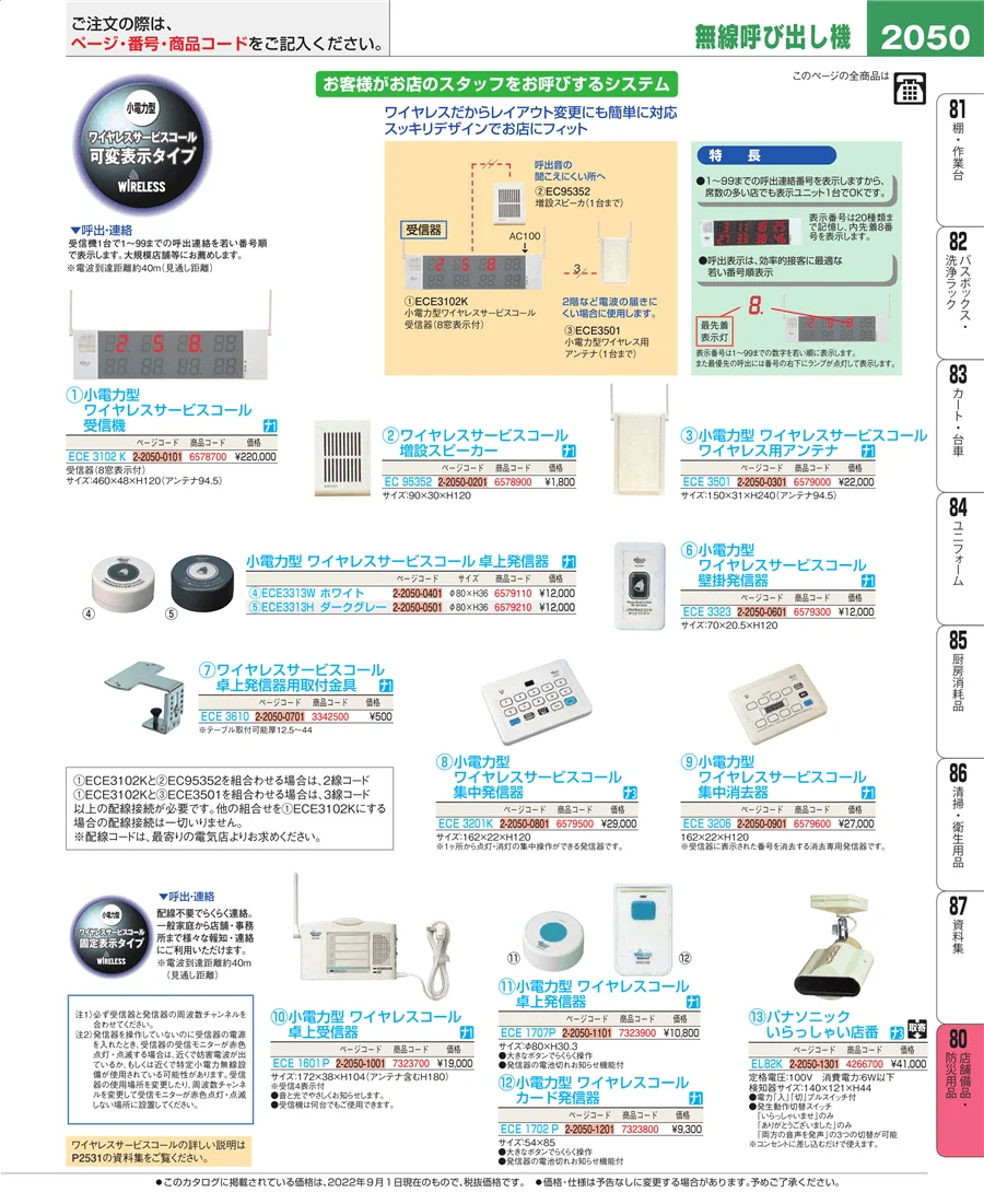 店舗備品・防災用品 ページ2050
