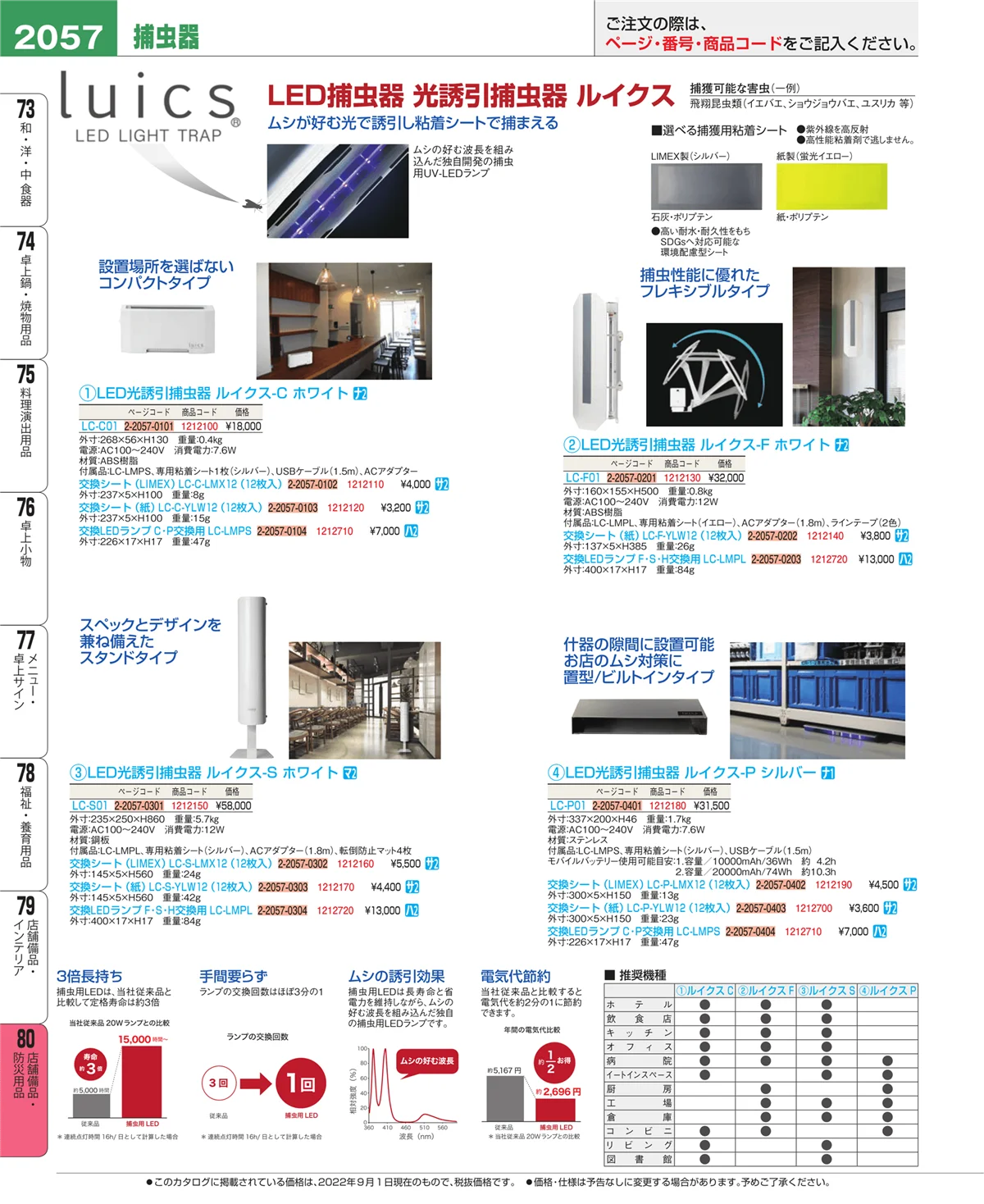 EBM業務用厨房用品カタログvol.22・ページ番号2057・店舗備品・防災用品