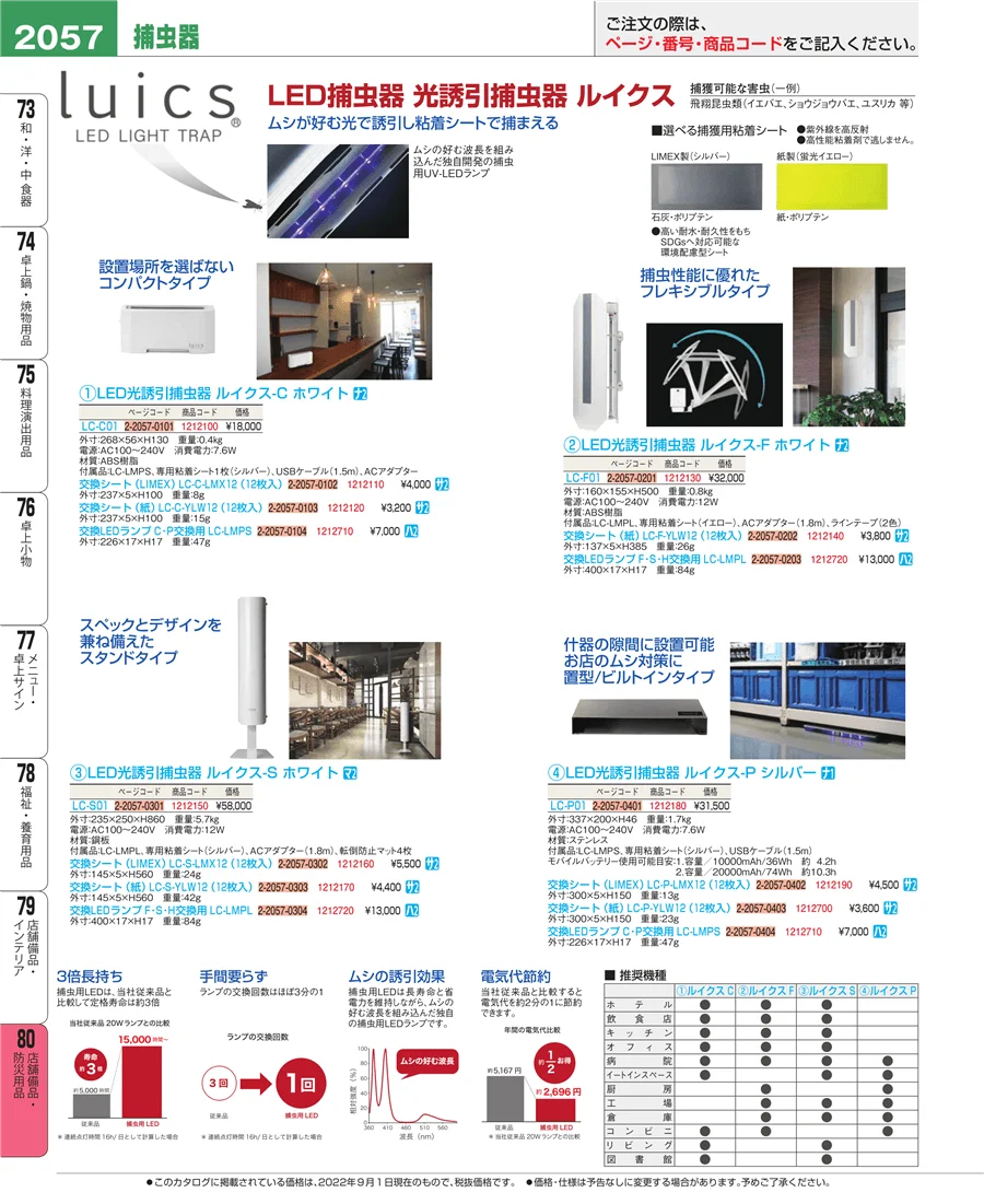 店舗備品・防災用品 ページ2057