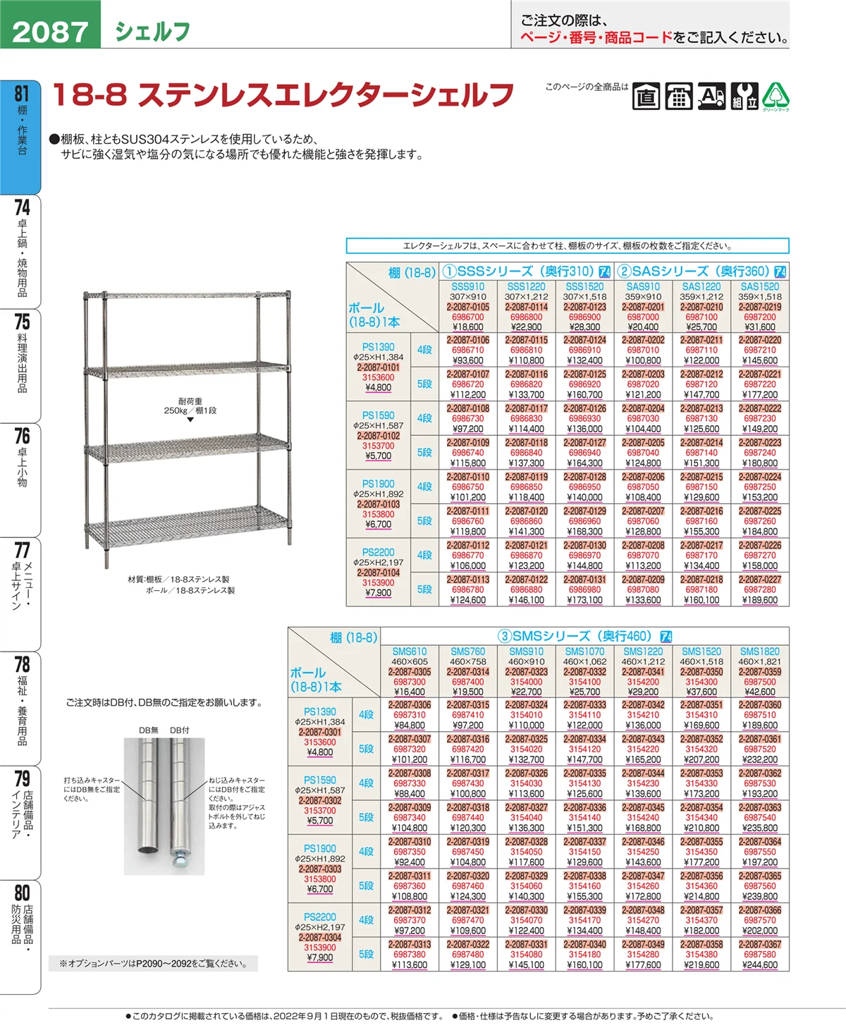 EBM業務用厨房用品カタログvol.22・ページ番号2087・棚・作業台