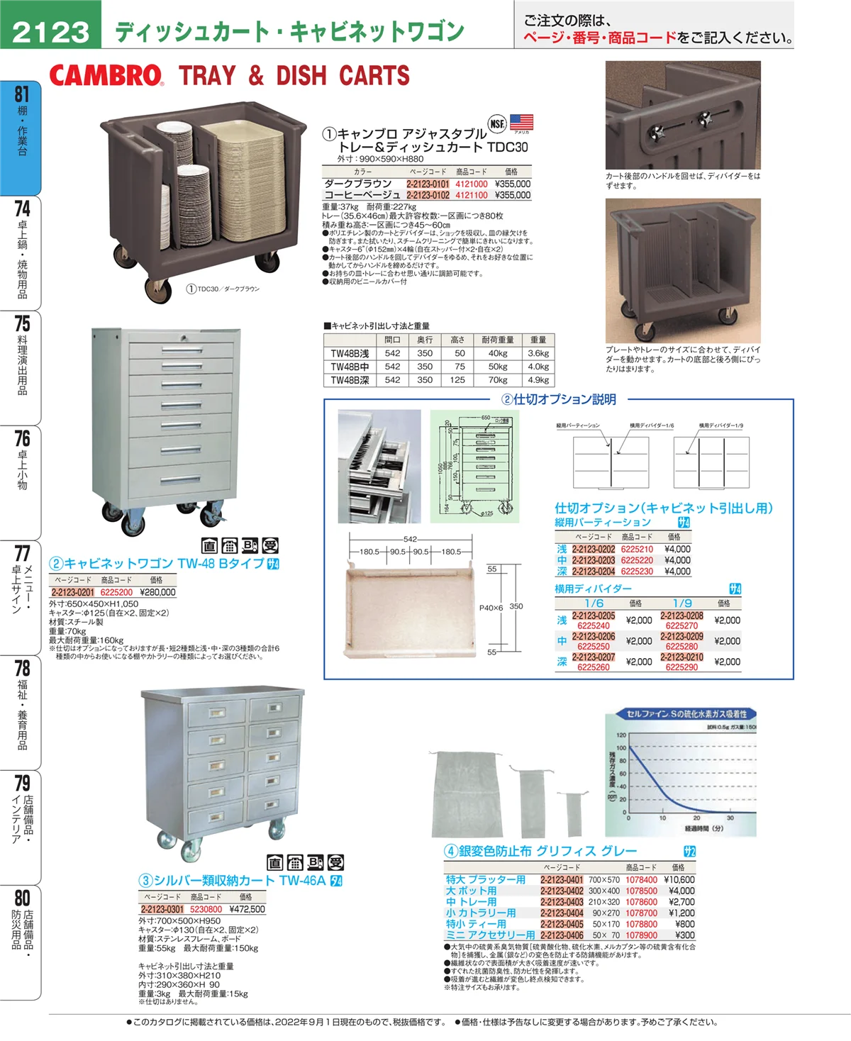 EBM業務用厨房用品カタログvol.22・ページ番号2123・棚・作業台