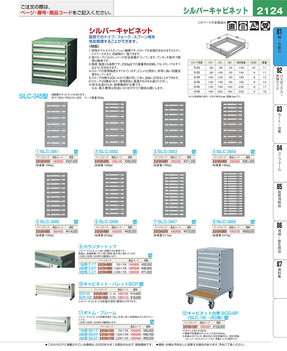 EBM業務用厨房用品カタログvol.22・ページ番号2124・棚・作業台