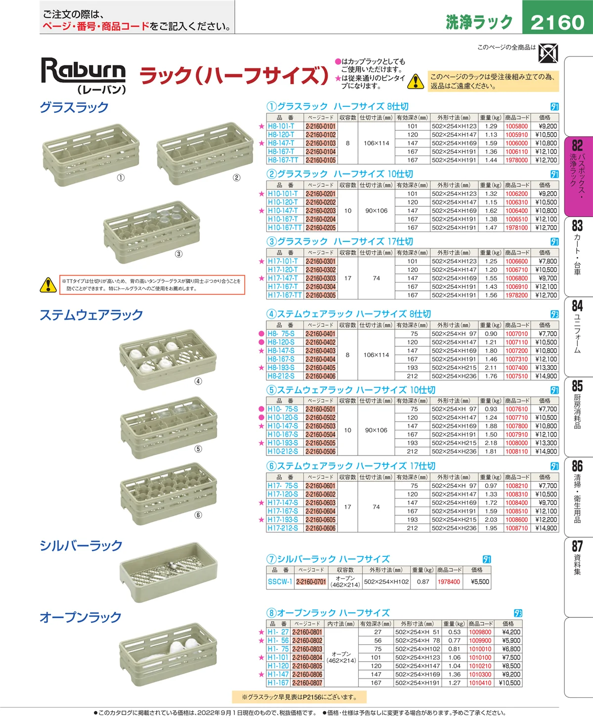 EBM業務用厨房用品カタログvol.22・ページ番号2160・バスボックス・洗浄ラック