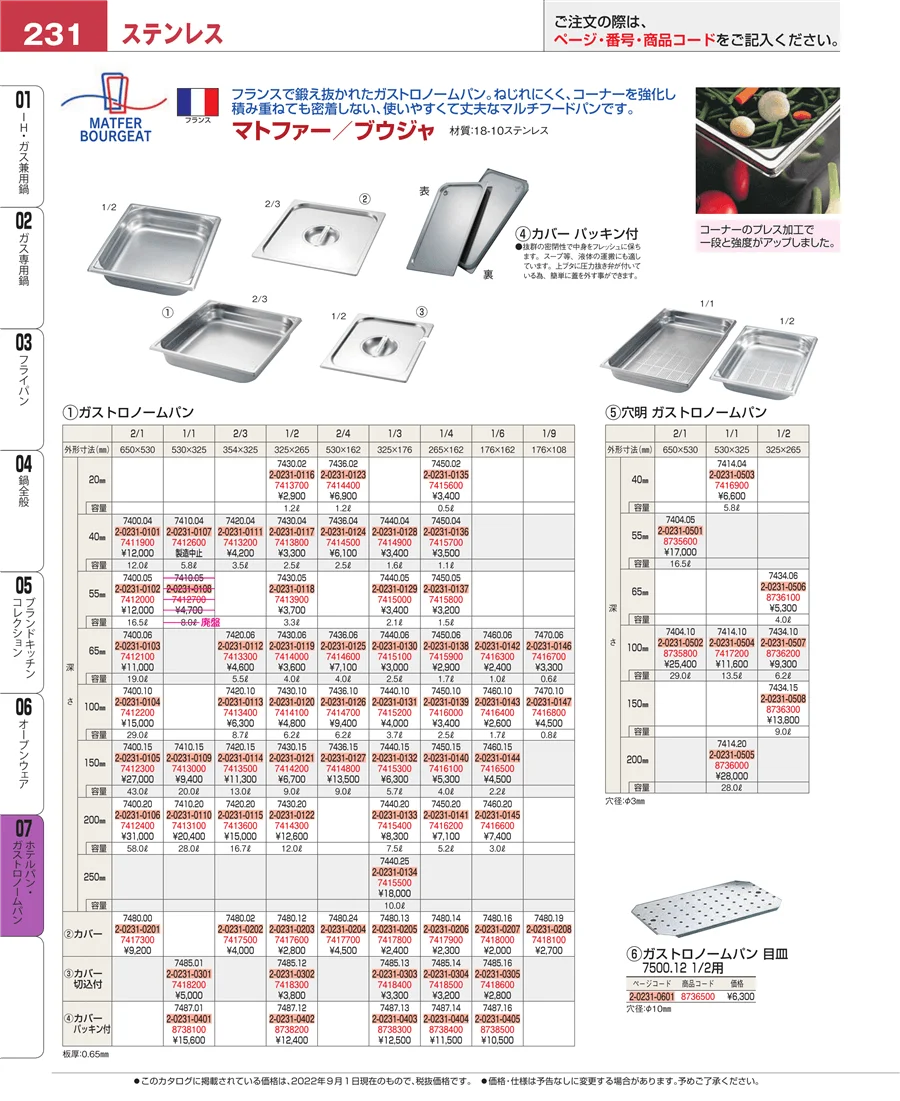 ホテルパン・ガストロノームパン ページ231