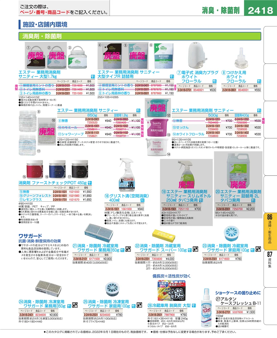 清掃・衛生用品 ページ2418