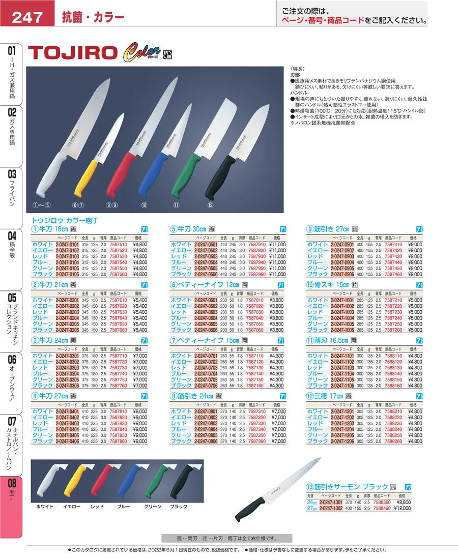 庖丁 ページ247