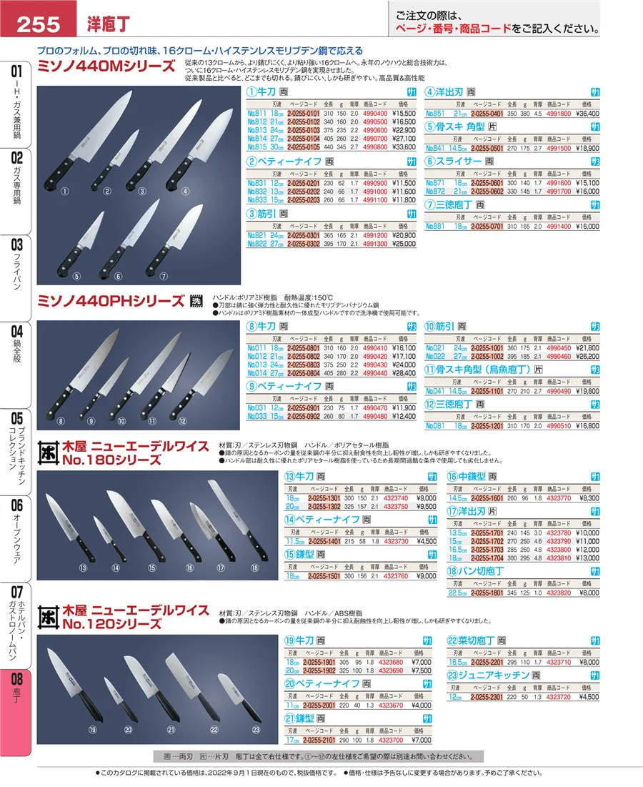 庖丁 ページ255