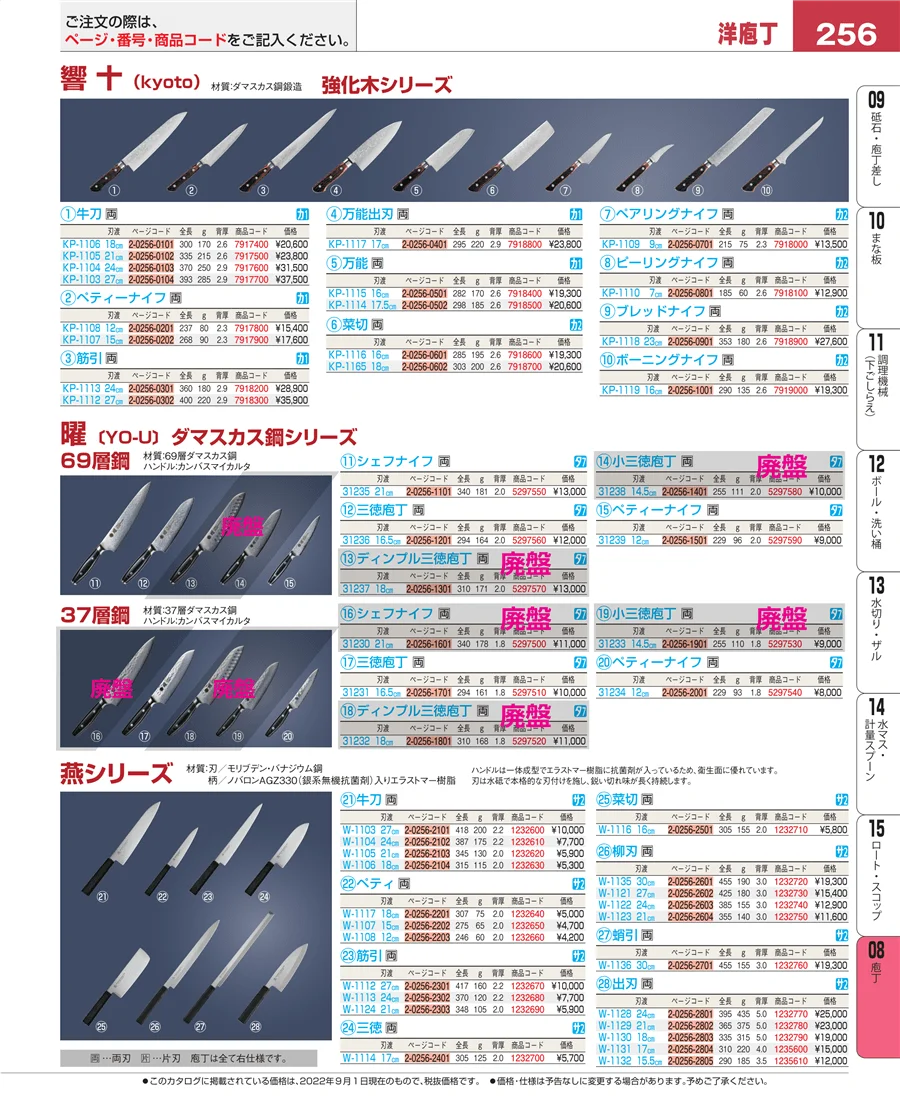 庖丁 ページ256