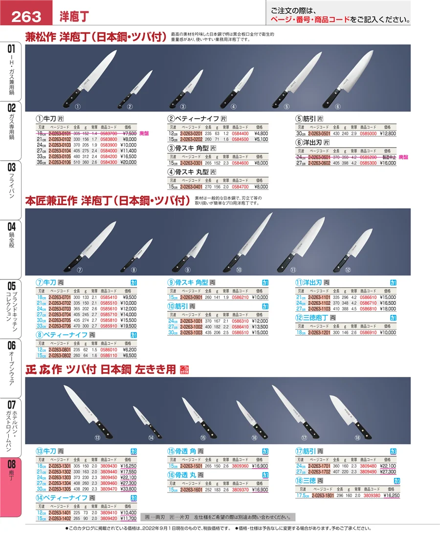 庖丁 ページ263