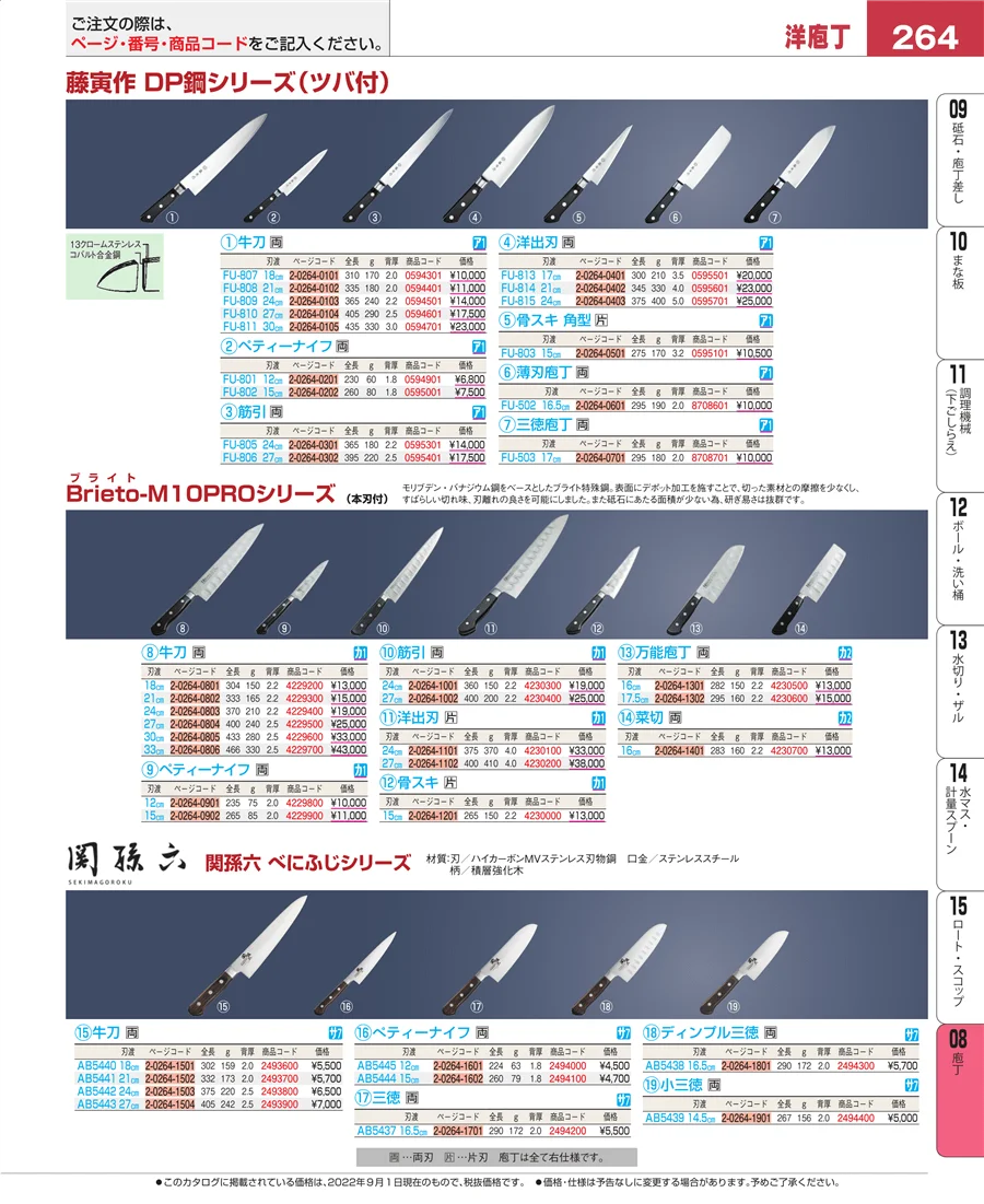 庖丁 ページ264