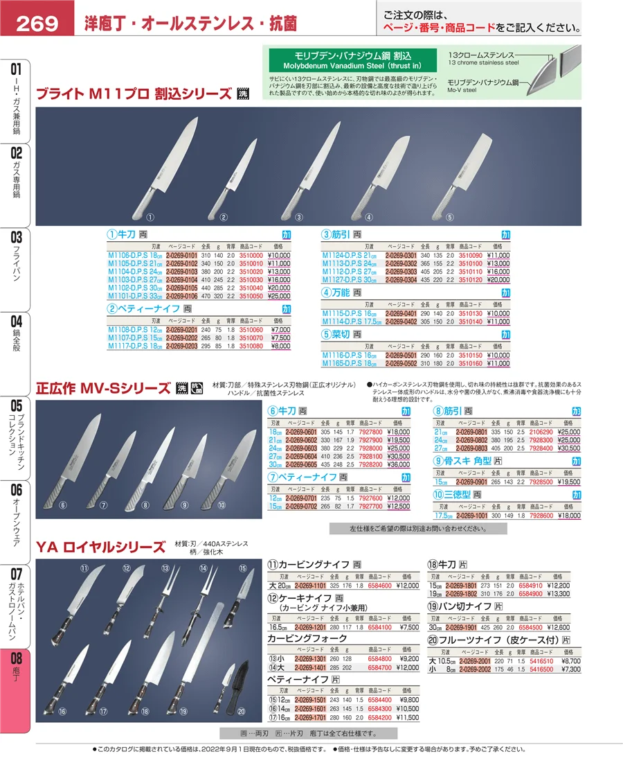 庖丁 ページ269