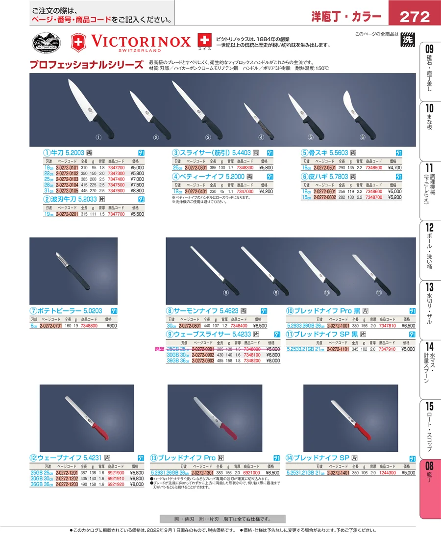 庖丁 ページ272