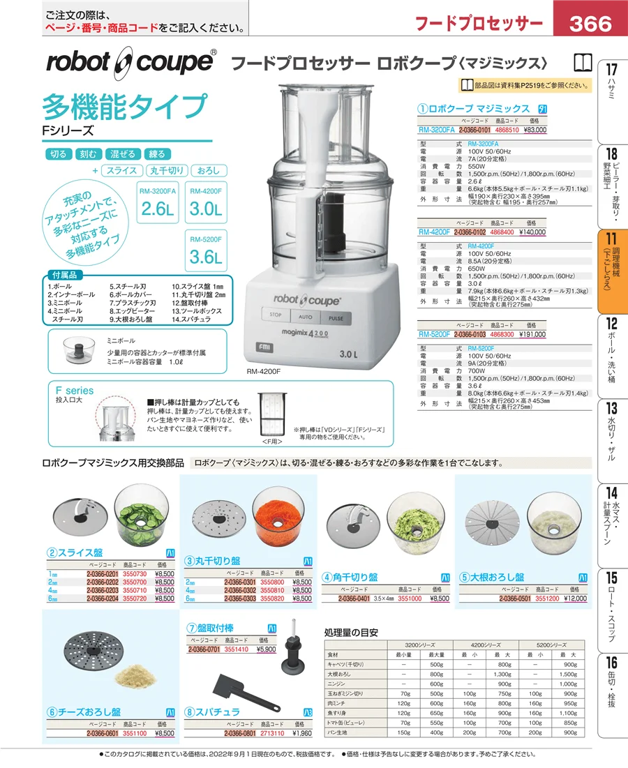 調理機械（下ごしらえ） ページ366