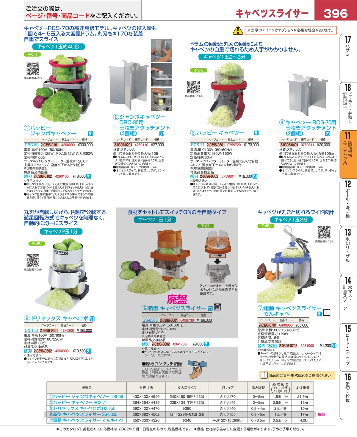 EBM業務用厨房用品カタログvol.22・ページ番号396・調理機械（下ごしらえ）