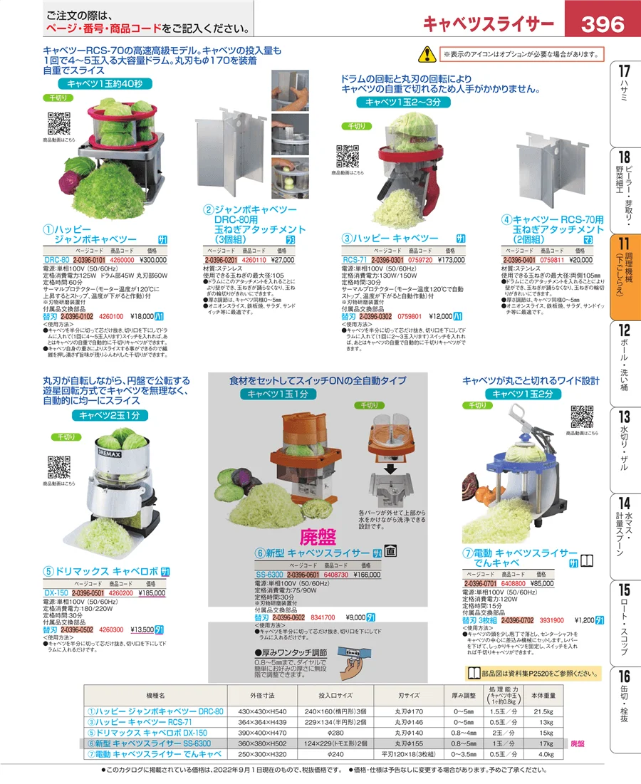 調理機械（下ごしらえ） ページ396