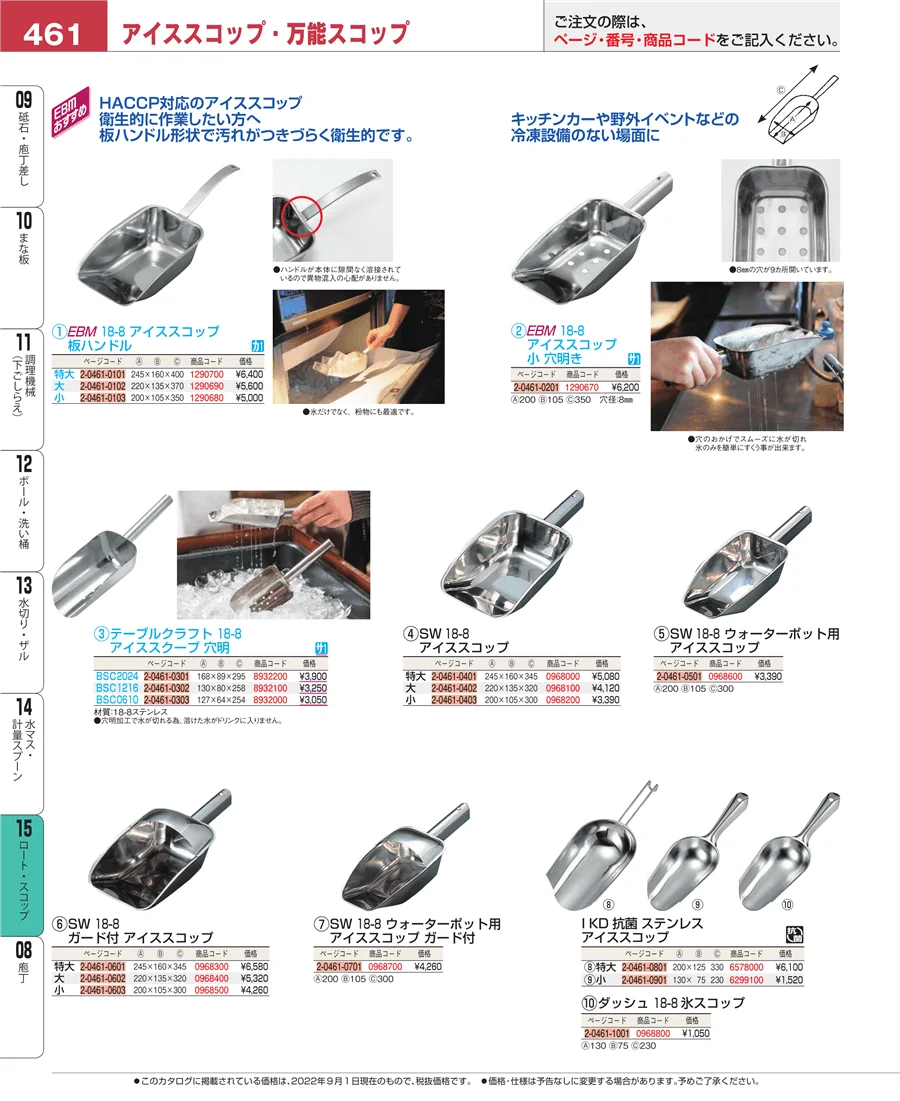 ロート・スコップ ページ461