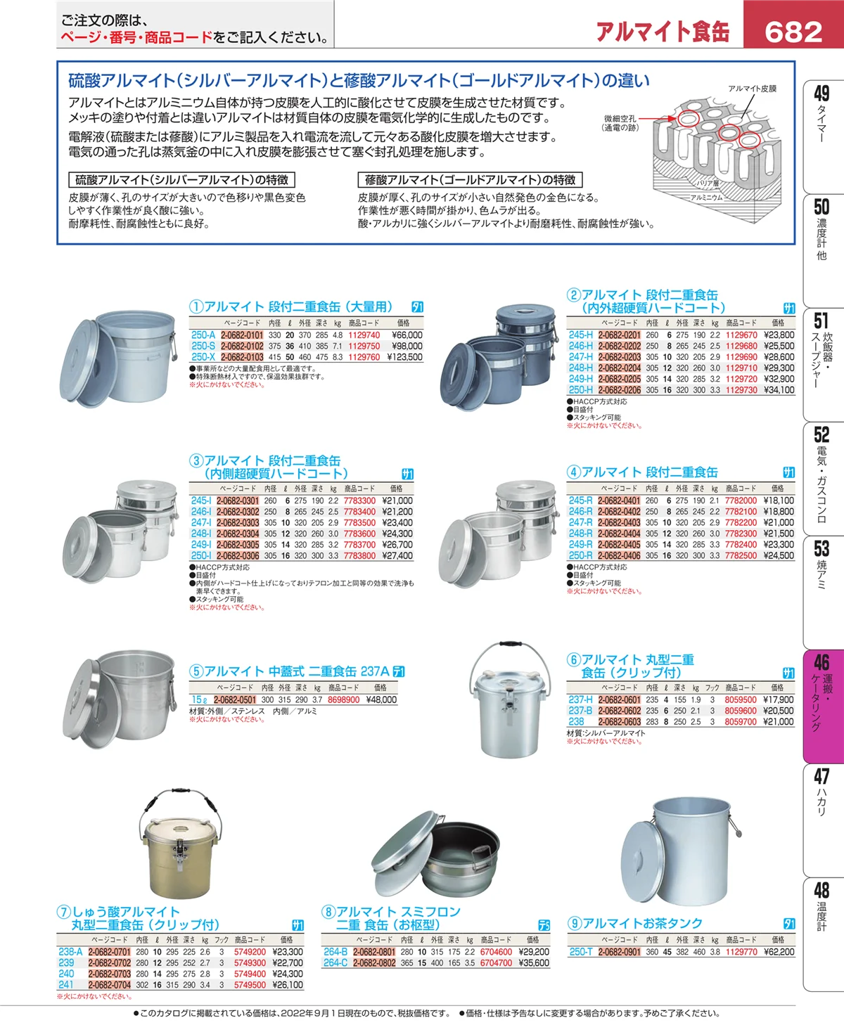 EBM業務用厨房用品カタログvol.22・ページ番号682・運搬・ケータリング