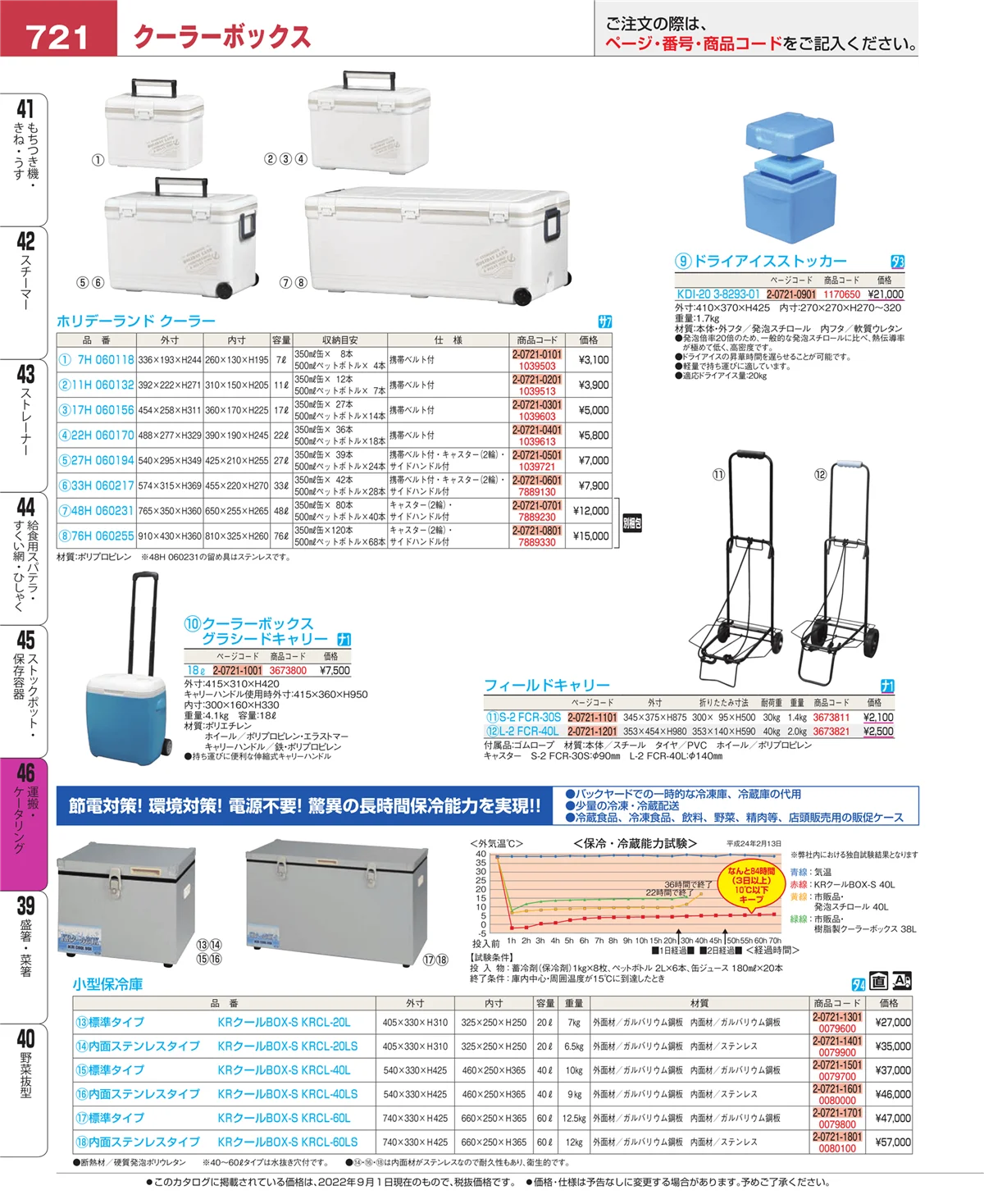 EBM業務用厨房用品カタログvol.22・ページ番号721・運搬・ケータリング