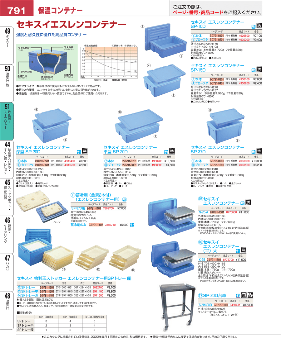 エスレンコンテナ SP-15D 蓋付/業務用/新品/小物送料対象商品-