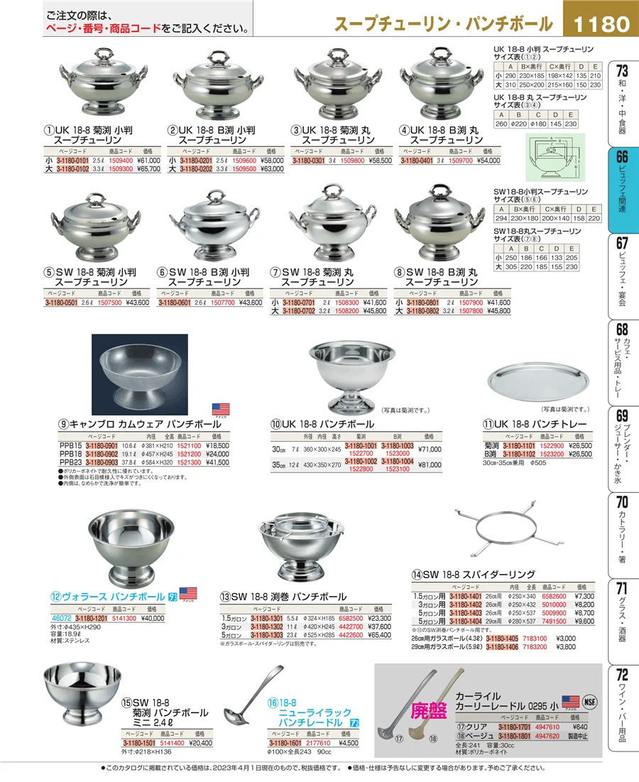 ビュッフェ関連 ページ1180