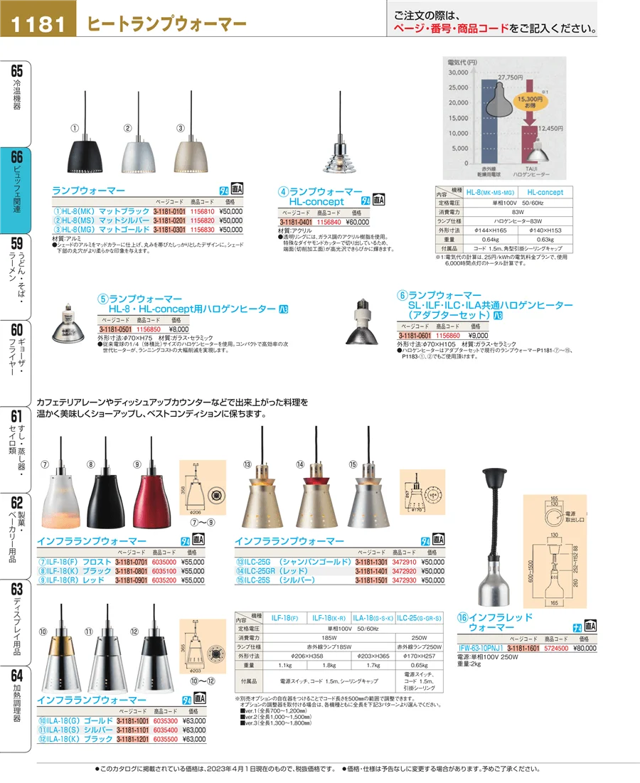 ビュッフェ関連 ページ1181