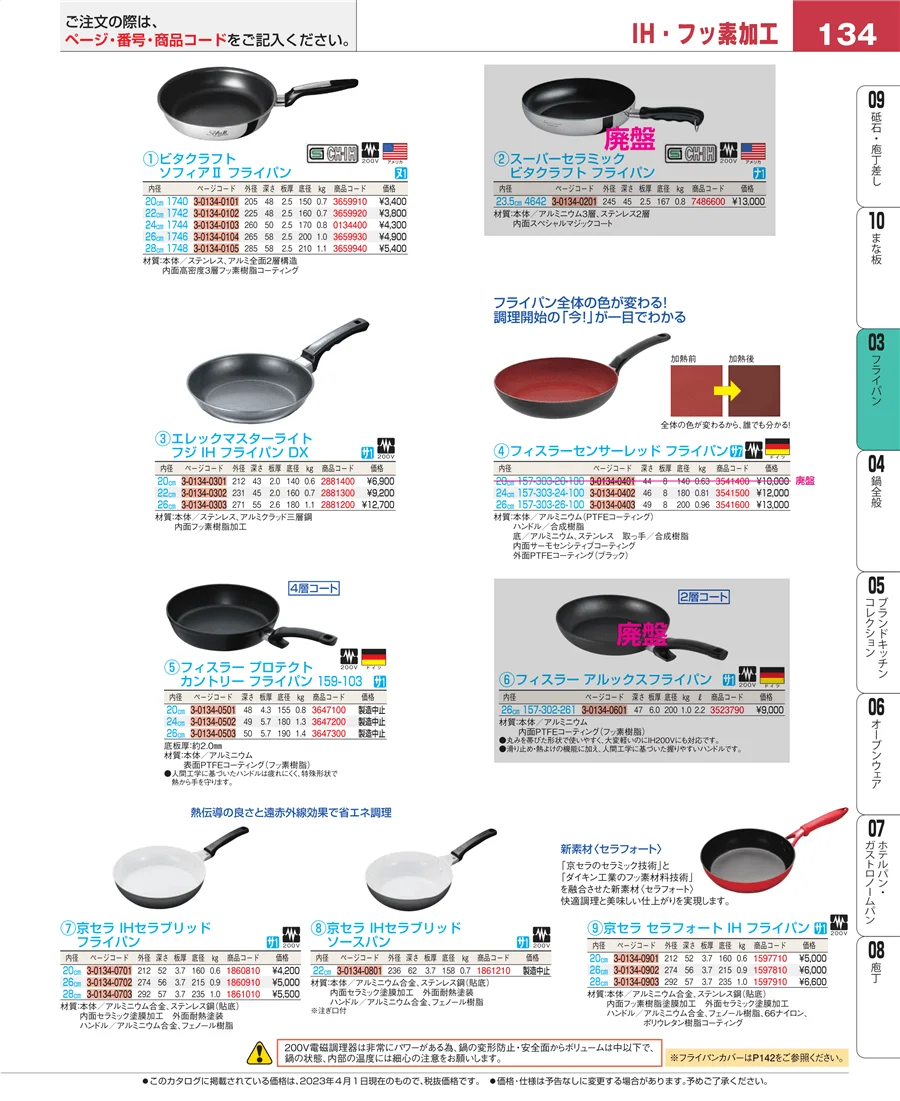 フライパン ページ134