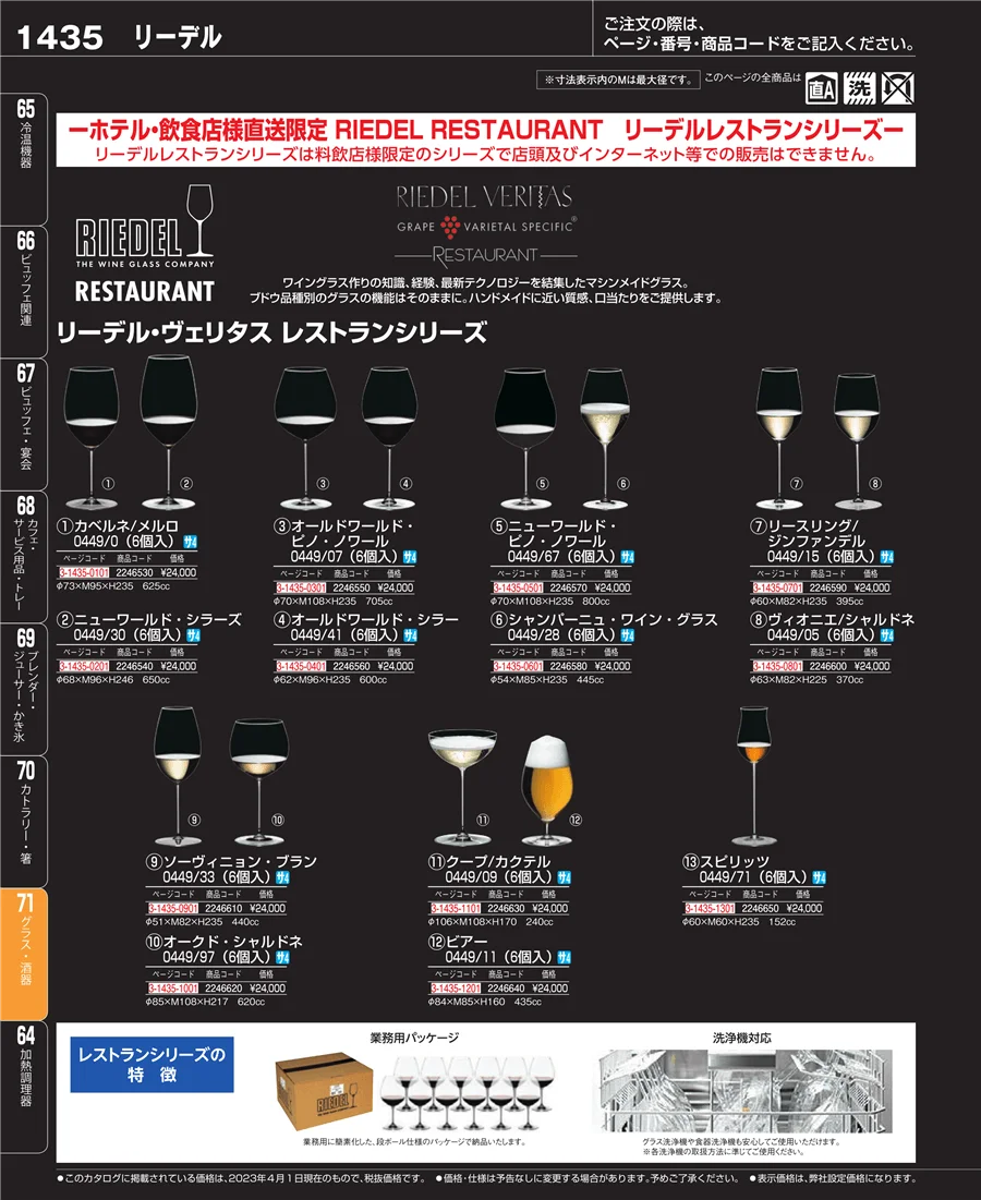 グラス・酒器 ページ1435