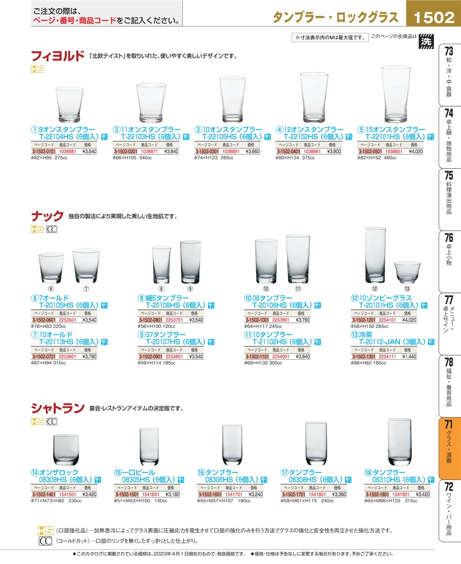 グラス・酒器 ページ1502