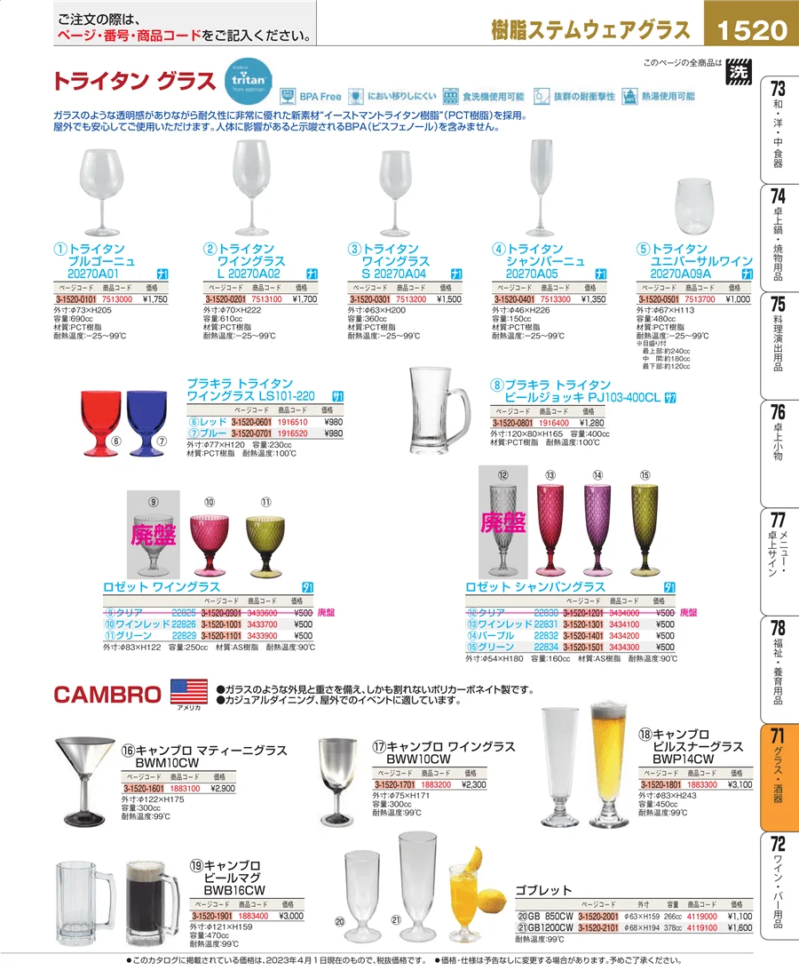 グラス・酒器 ページ1520
