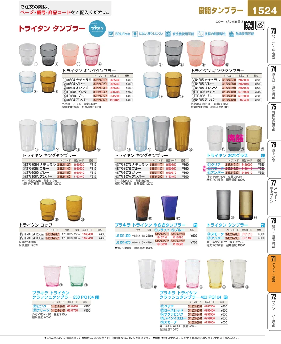 グラス・酒器 ページ1524