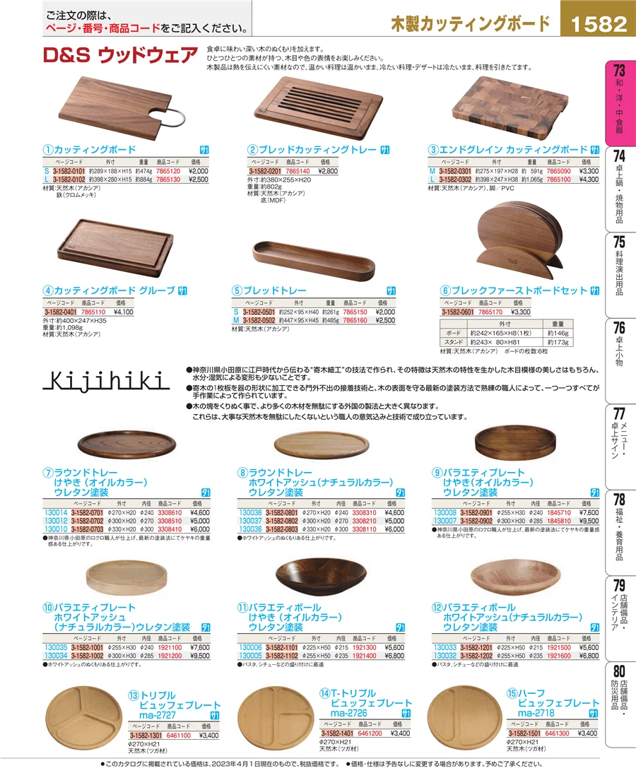 和・洋・中 食器 ページ1582