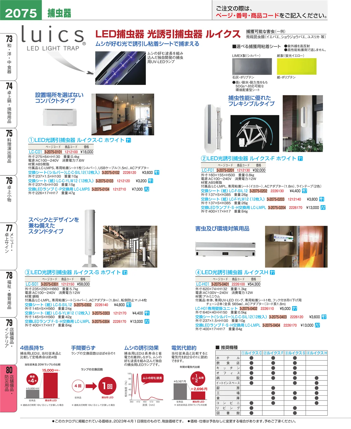EBM業務用厨房用品カタログvol.23・ページ番号2075・店舗備品・防災用品