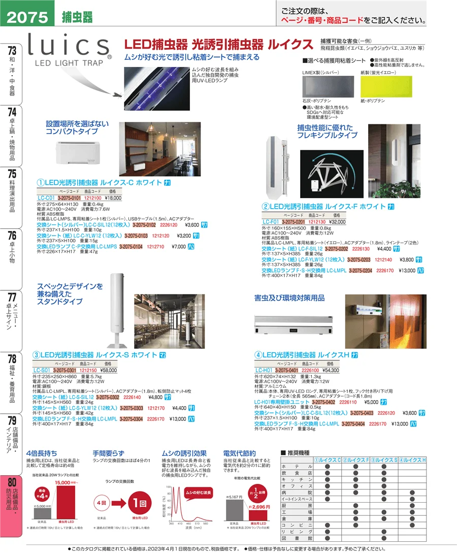 店舗備品・防災用品 ページ2075