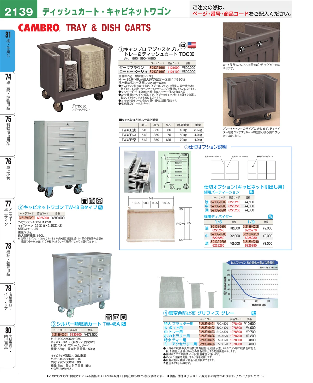 EBM業務用厨房用品カタログvol.23・ページ番号2139・棚・作業台