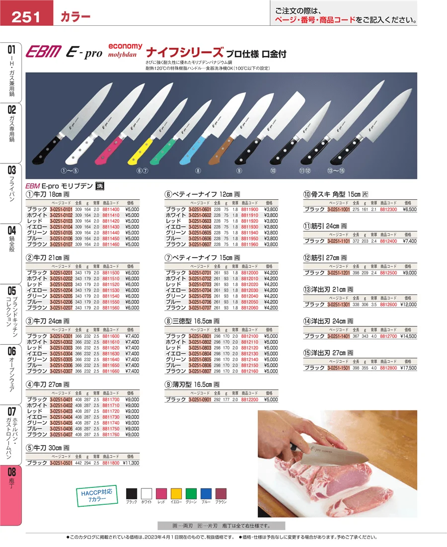 庖丁 ページ251