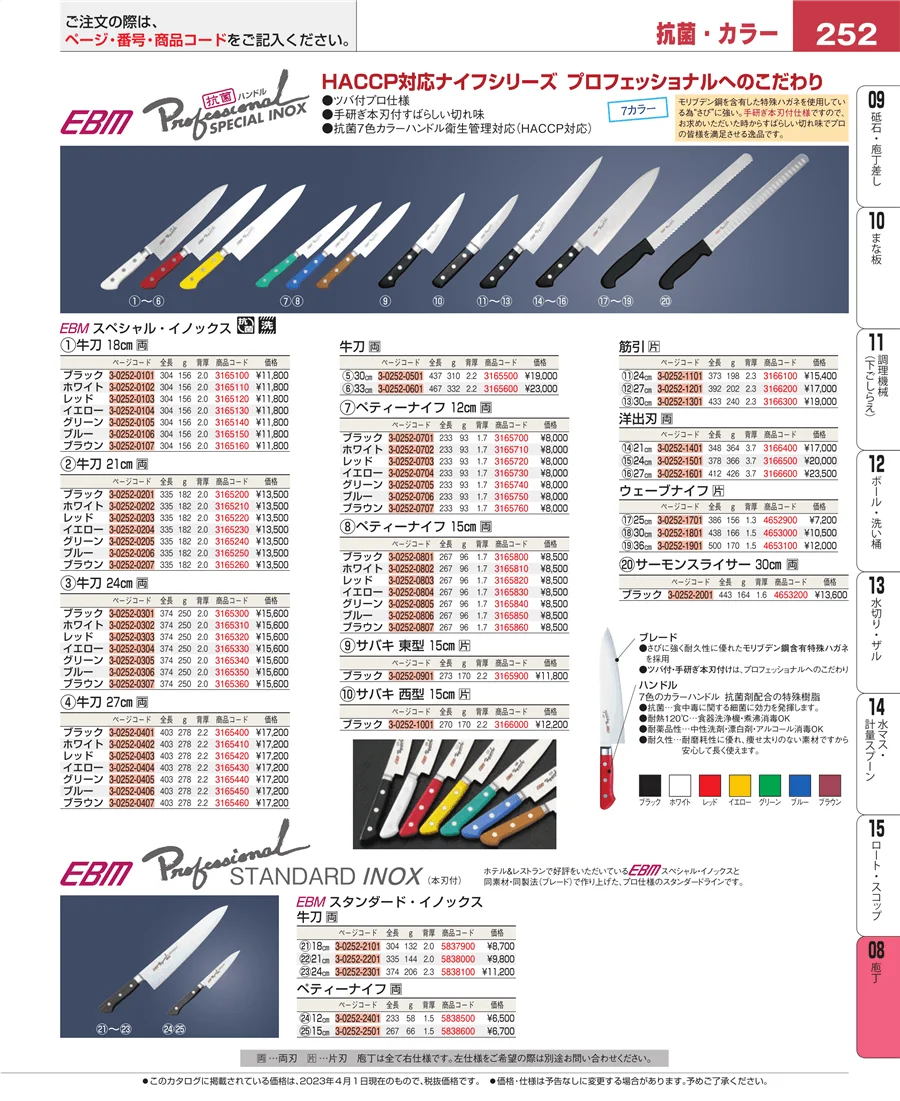 庖丁 ページ252
