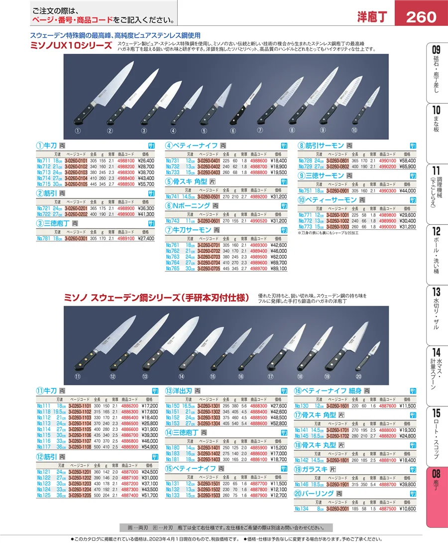 庖丁 ページ260
