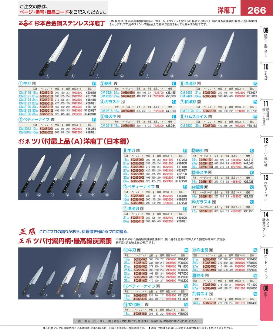 庖丁 ページ266