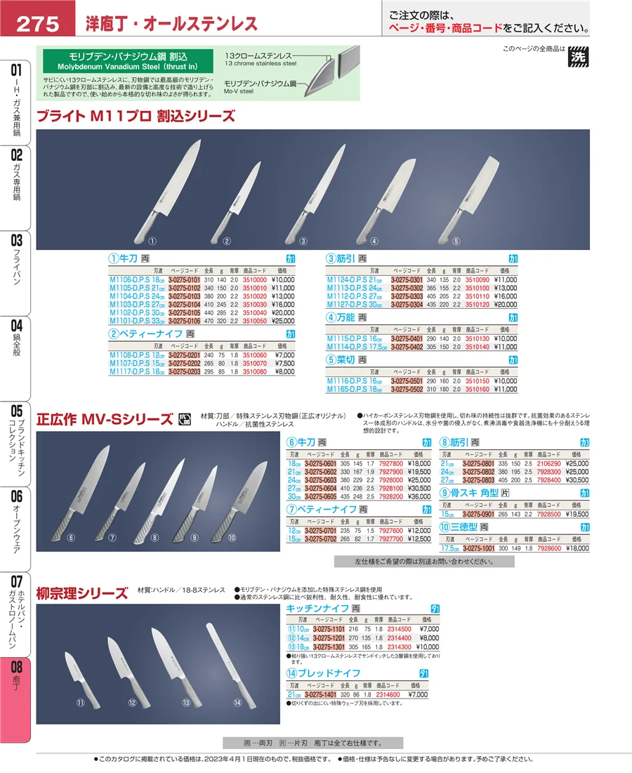 庖丁 ページ275