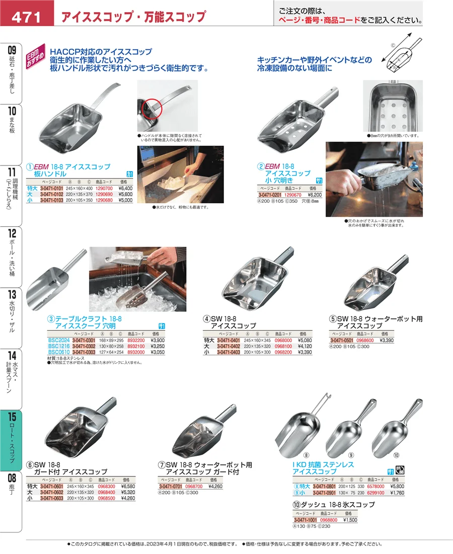 ロート・スコップ ページ471