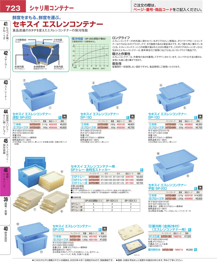運搬・ケータリング ページ723