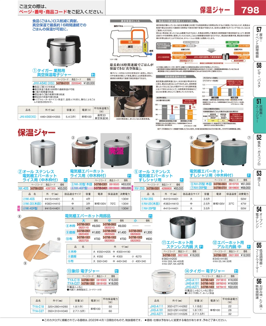 炊飯器・スープジャー ページ798