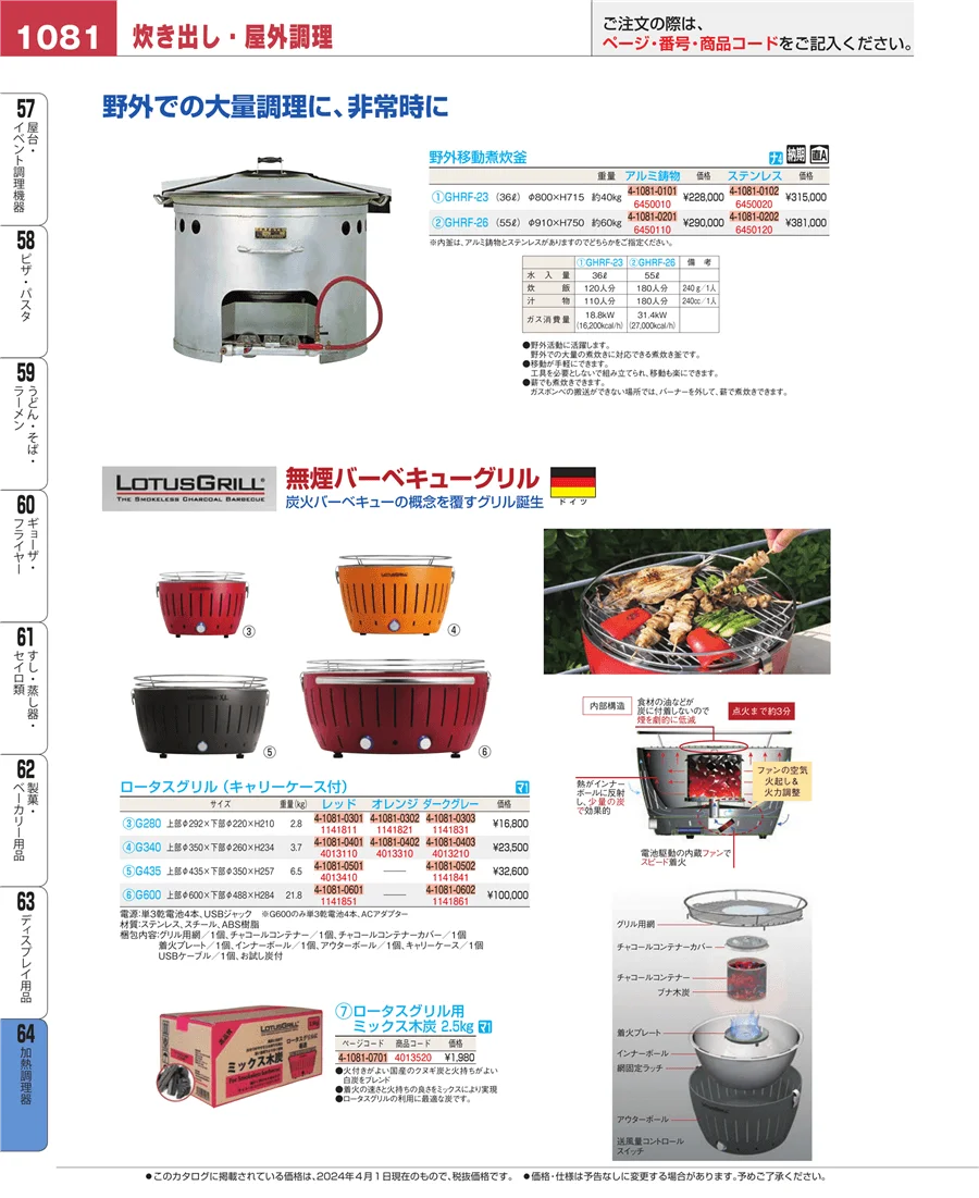 加熱調理器 ページ1081