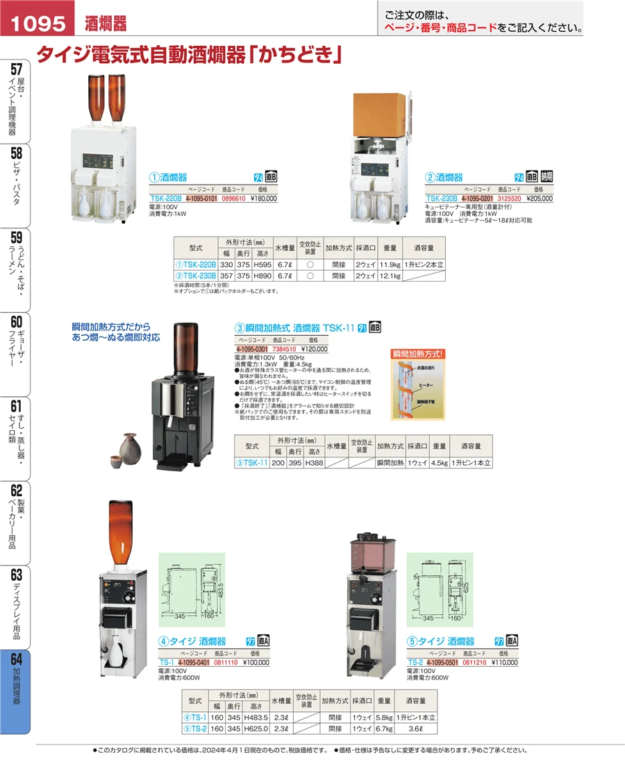 加熱調理器 ページ1095